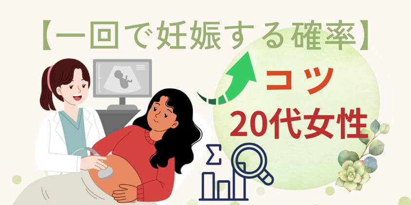 【奇跡】20代が一回で妊娠する確率は何%?妊活の知恵袋・コツを紹介
