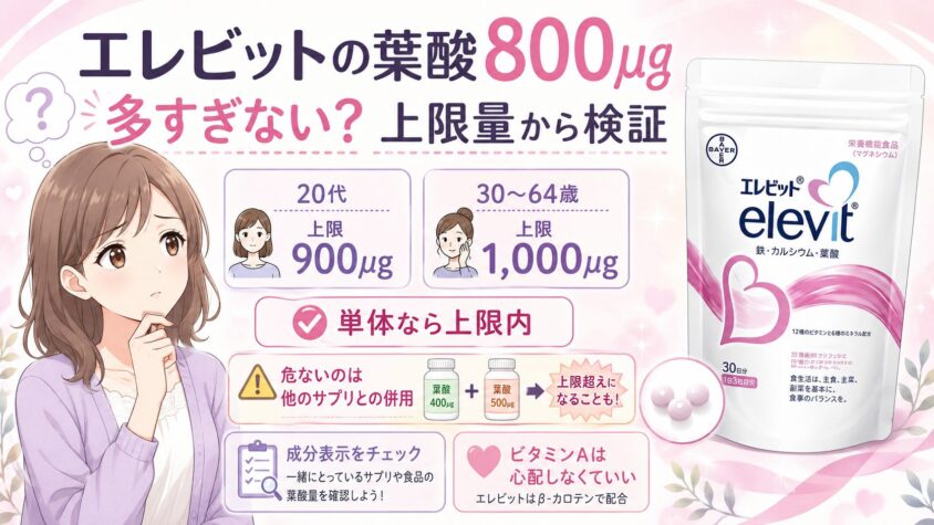 エレビットの葉酸800&mu;gは多すぎない？上限量から検証